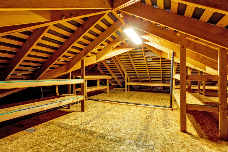 Attic Finishing Service